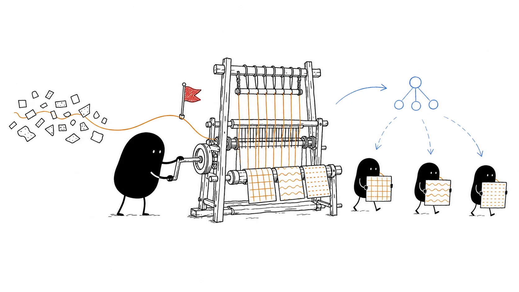 A deadpan Xiaohei character operates a hand-drawn loom that converts scattered product fragments into reusable foundations.